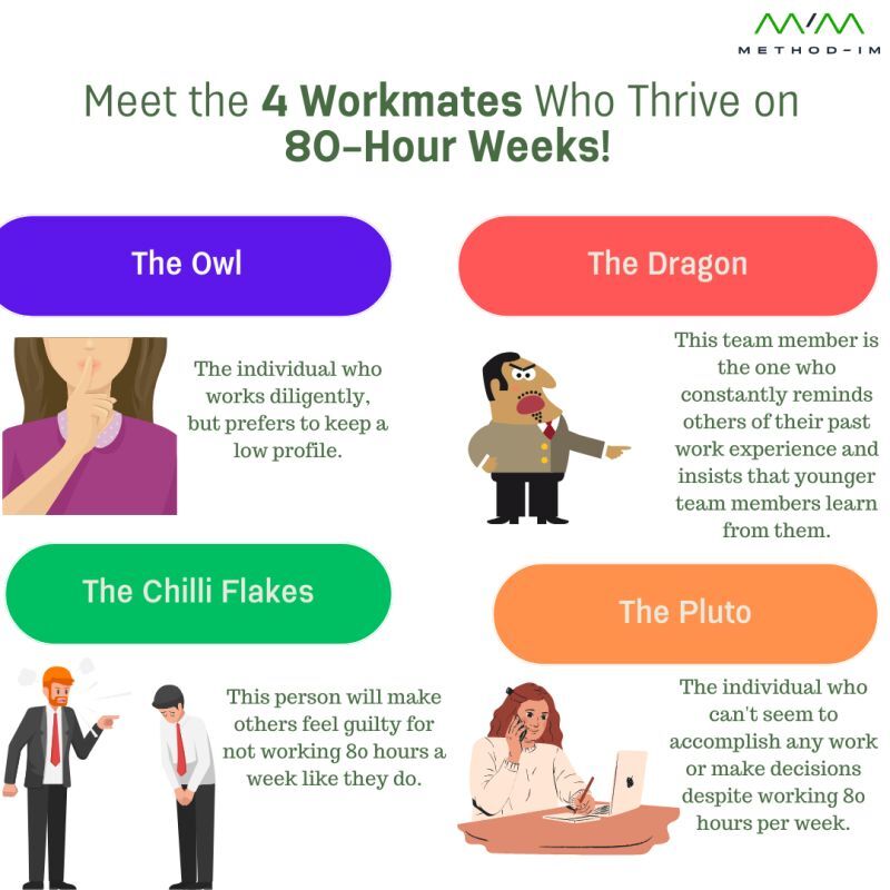 Do you have a colleague who does a 80hrs work week