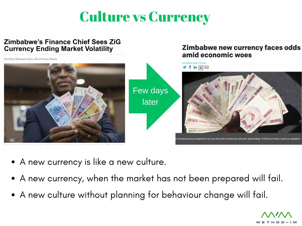 Culture vs Currency - Sabyasachi Sengupta - Keynote speaker