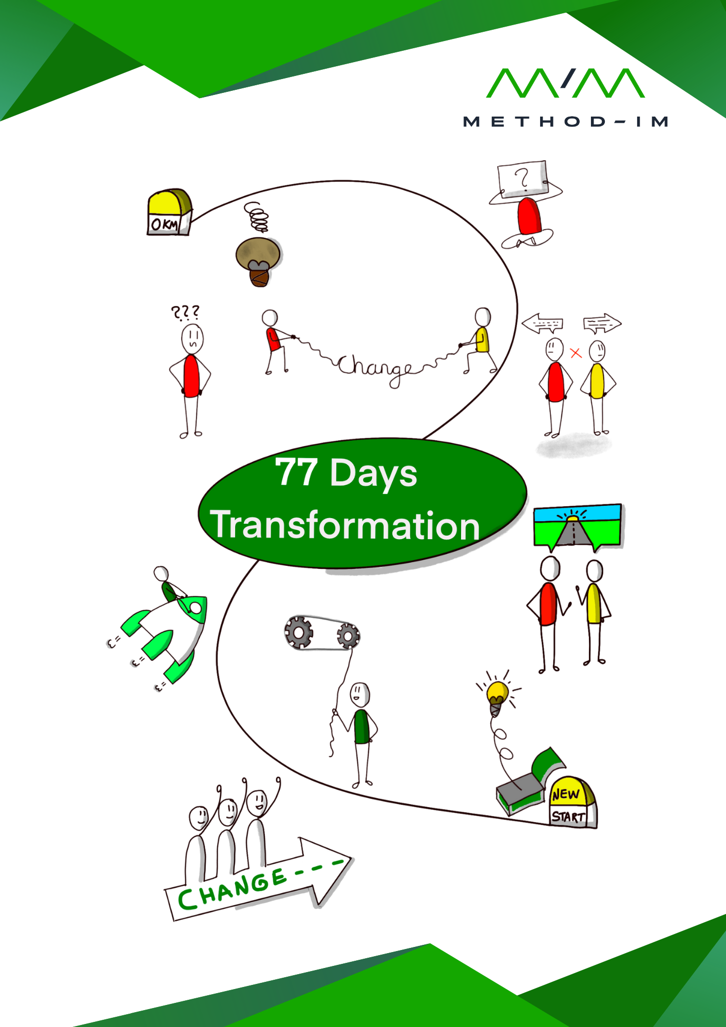 Saby 77 Days transformation